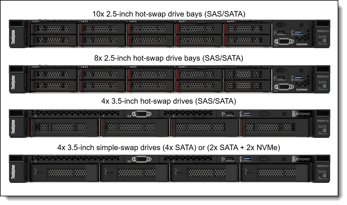 Lenovo ThinkSystem SR250 V3 Server Product Guide > Lenovo Press